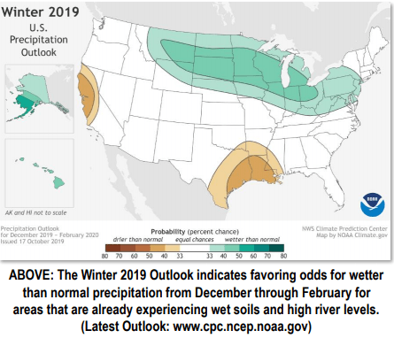 2019-winter-precipitation-outlook