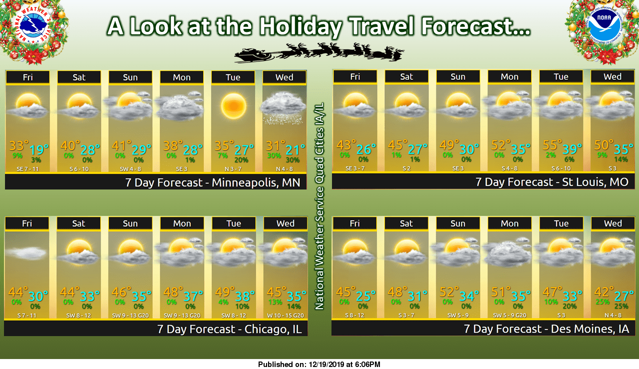 christmas-travel-weather-2019