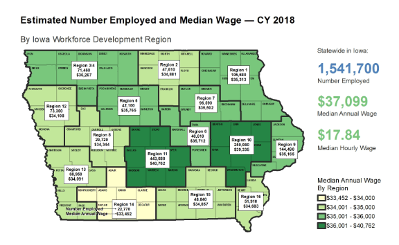 wages-iowa