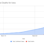 march-2020-covid19-cases-graph