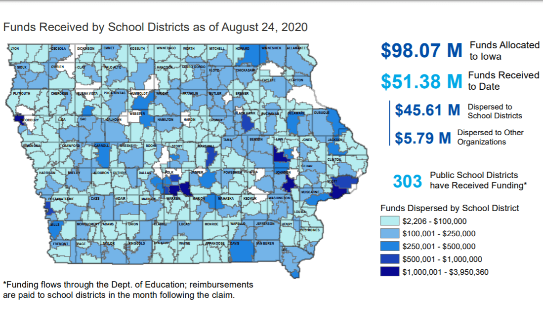 school-cares-act-lunch-funds