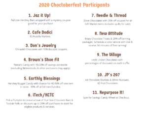 2020-choctoberfest-participants