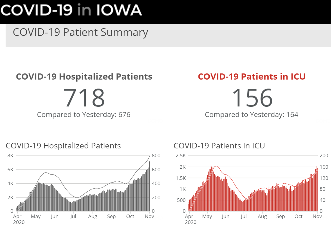 covid-update-11-2-20