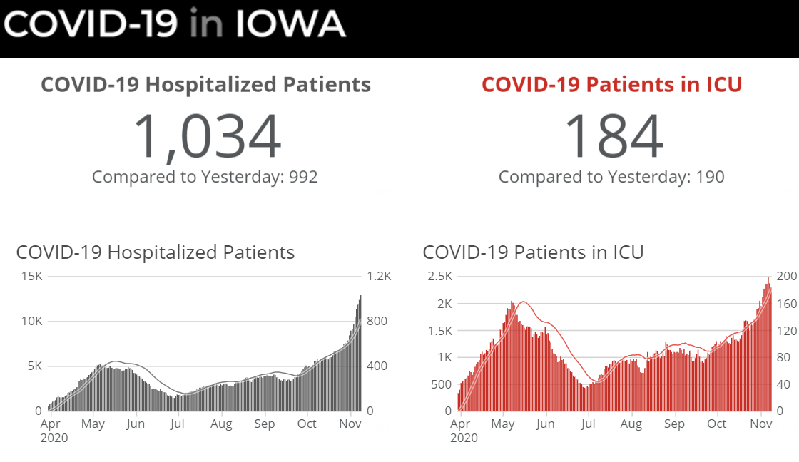 covid-update-11-8-20