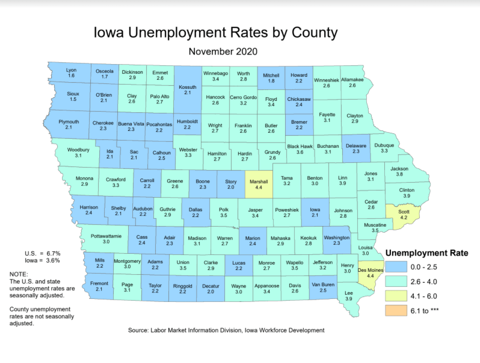 november-2020-unemployment