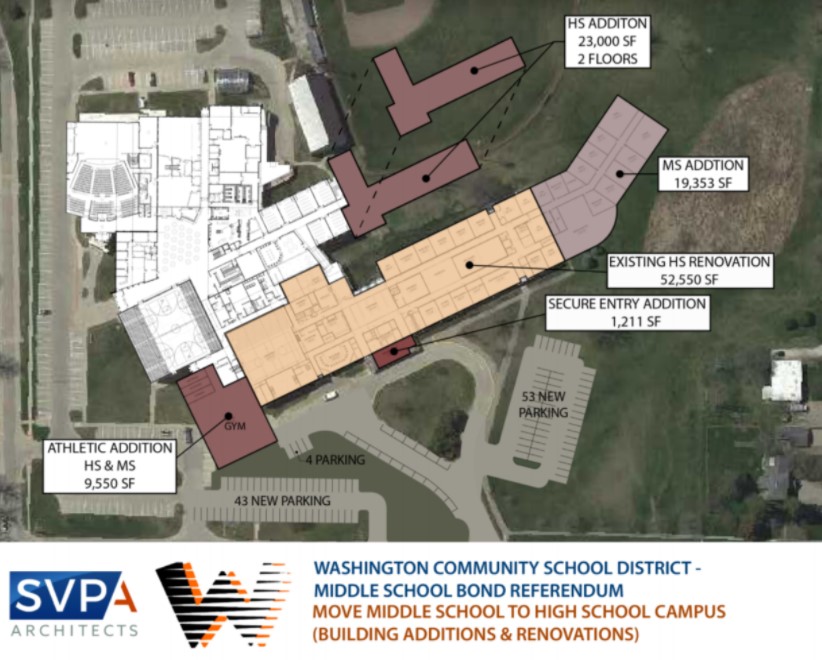 middle-high-school-proposal