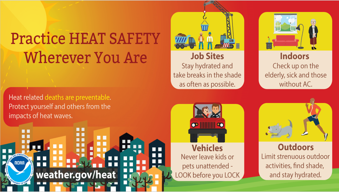 heat-weather-graphic