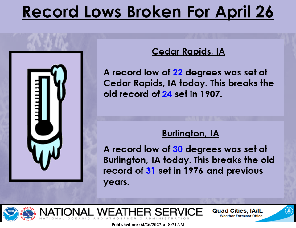 record-lows-3