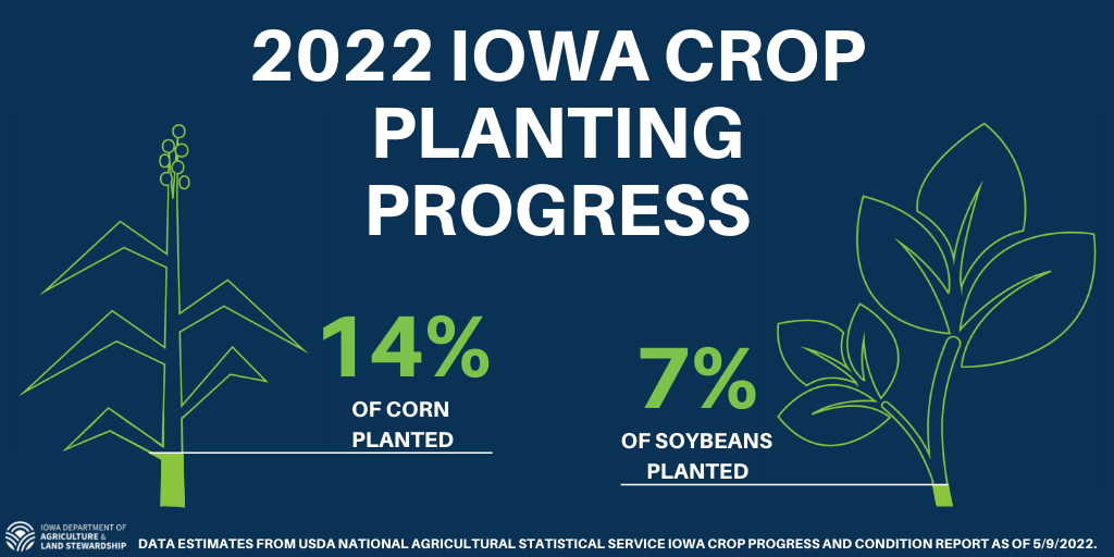 planting-progress-may-9-2022