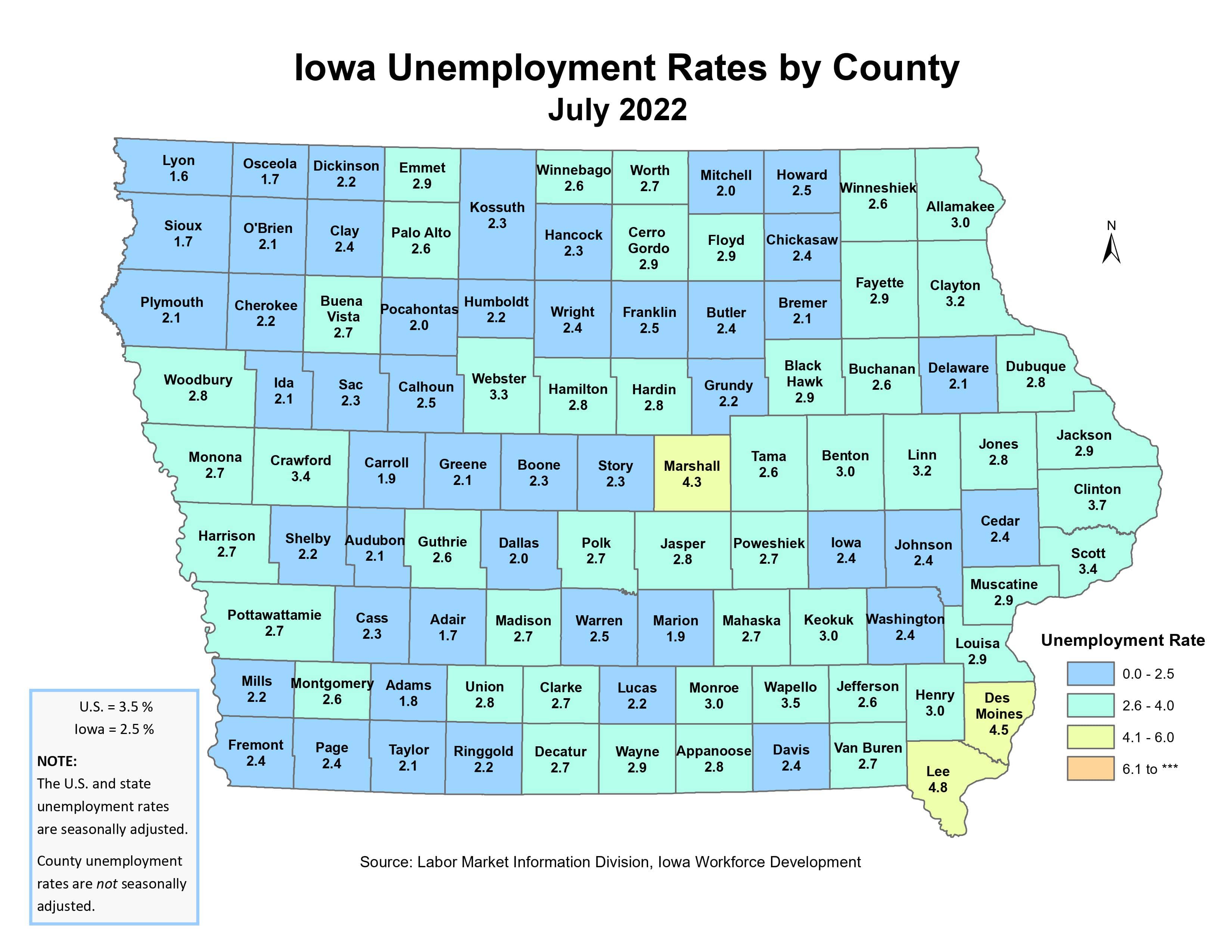 unemployment-july