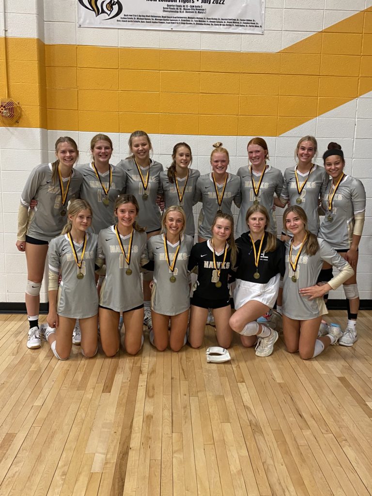 Mid-Prairie Volleyball Stays Put in Top 15 - Vimarsana News