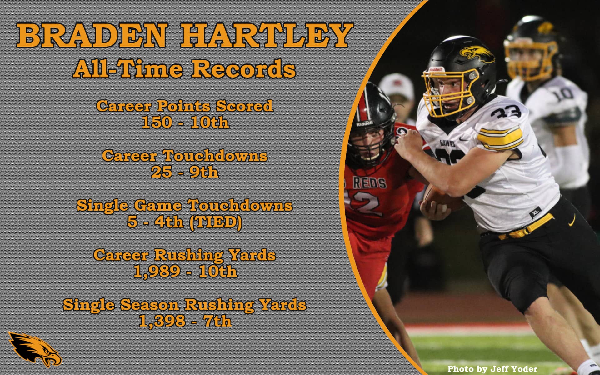 braden-hartley-records