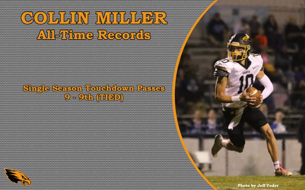Miller's Season Stands Among Best for Mid-Prairie Signal Callers | KCII Radio - Vimarsana News