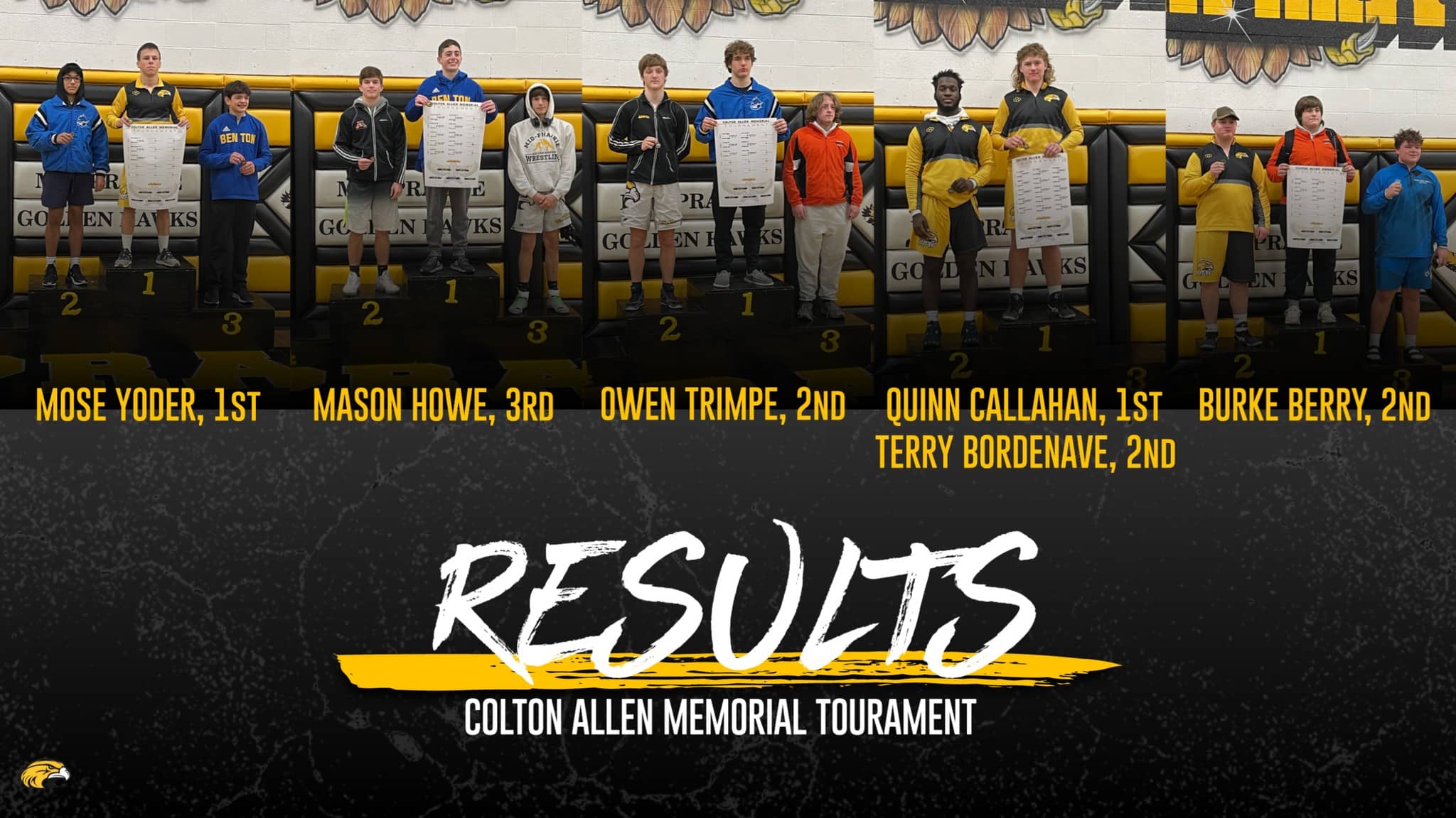 Hawks Third at Colton Allen Invite; Yoder and Callahan Take Titles
