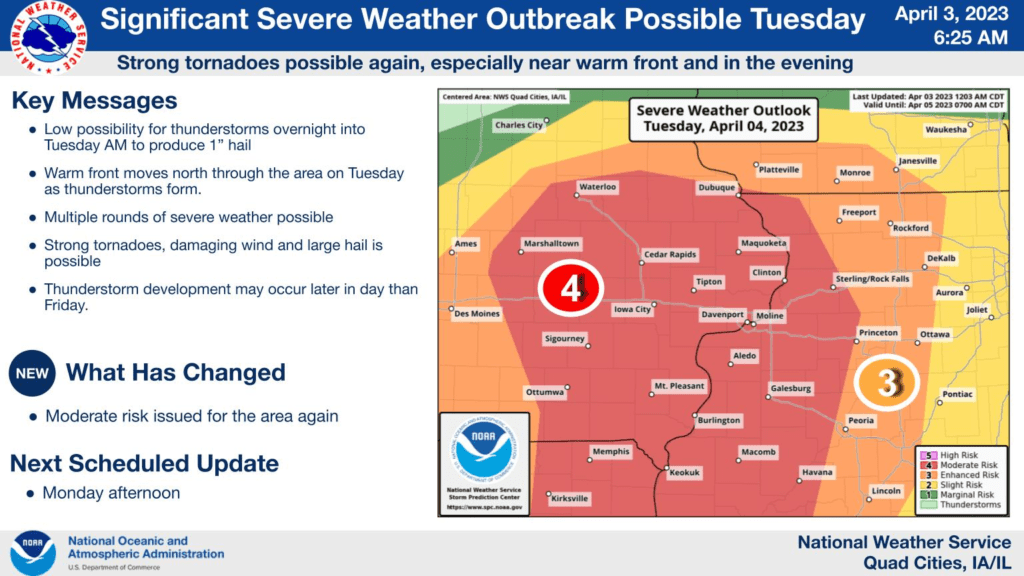 March 31st Severe Weather Report - Vimarsana News