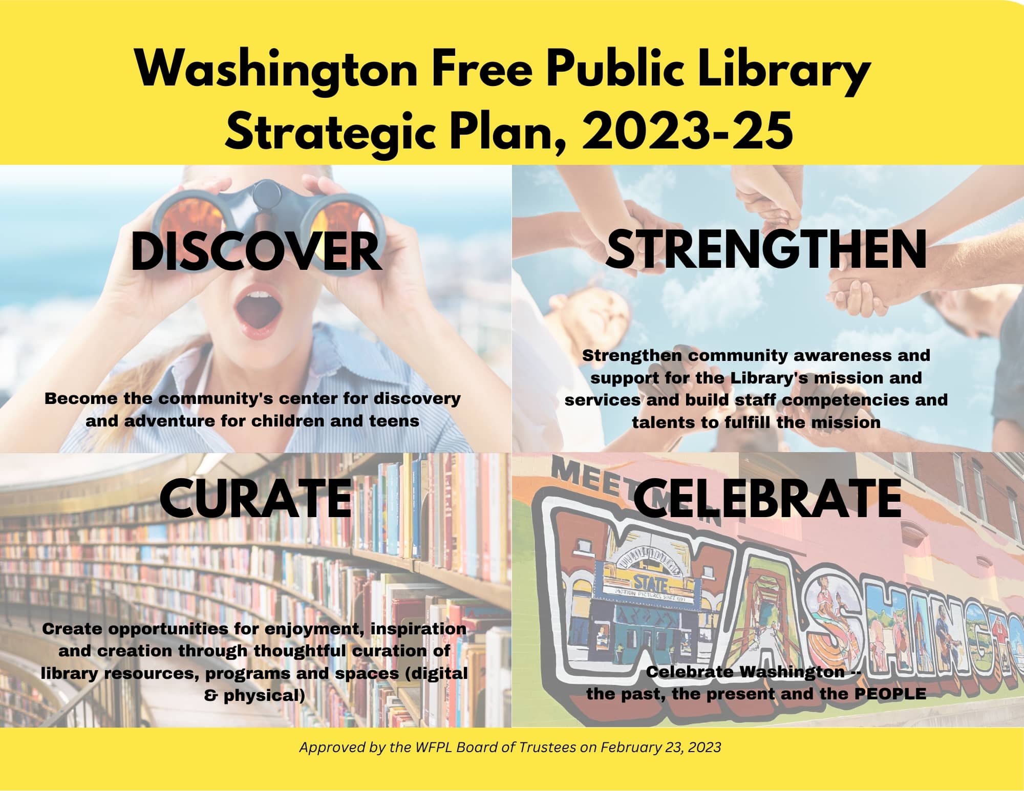 strategic_plan_front_page_graphic