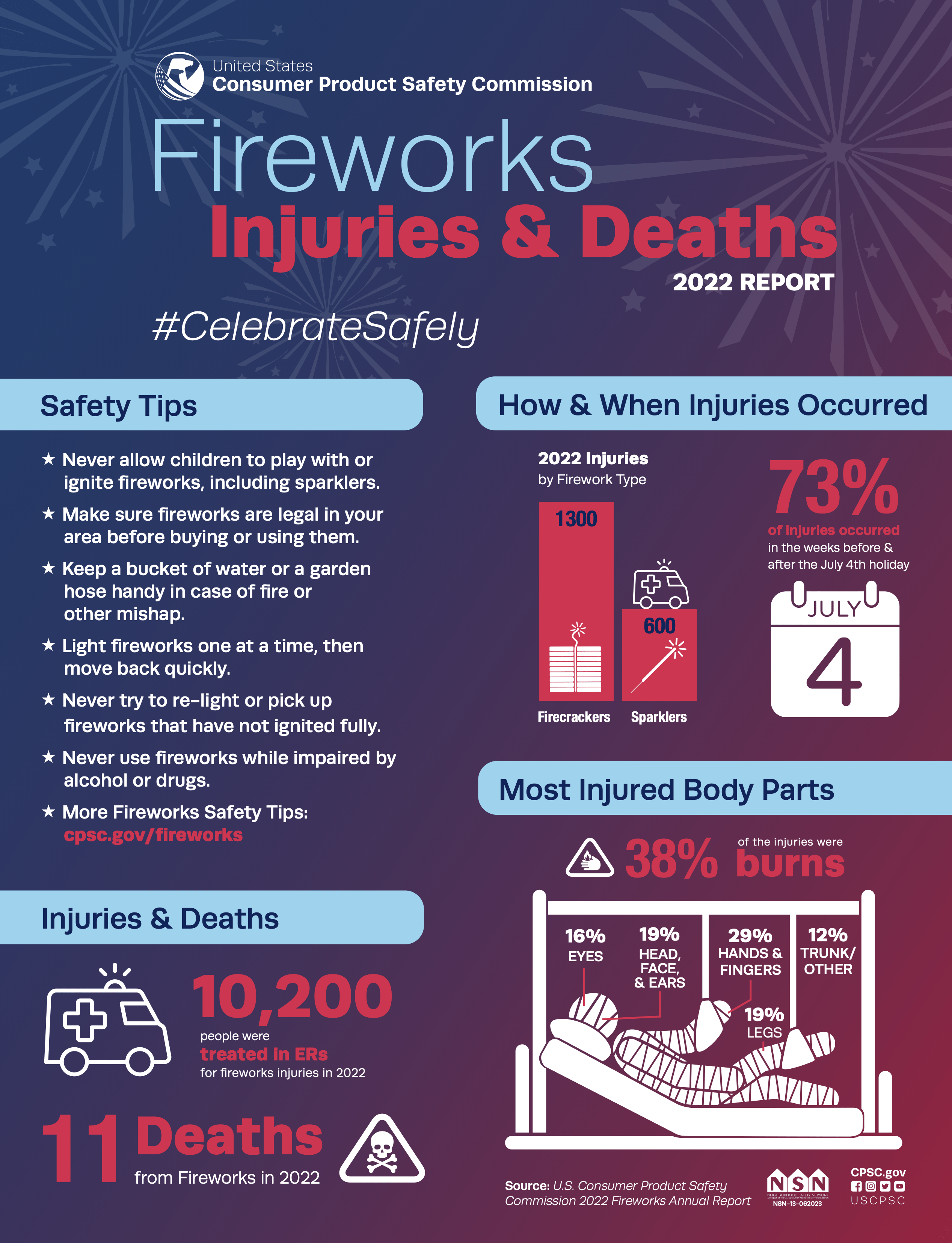 fireworks-safety-4