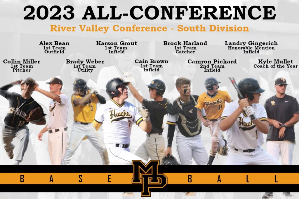 Eight Hawks Earn All-Conference Honors - Vimarsana News