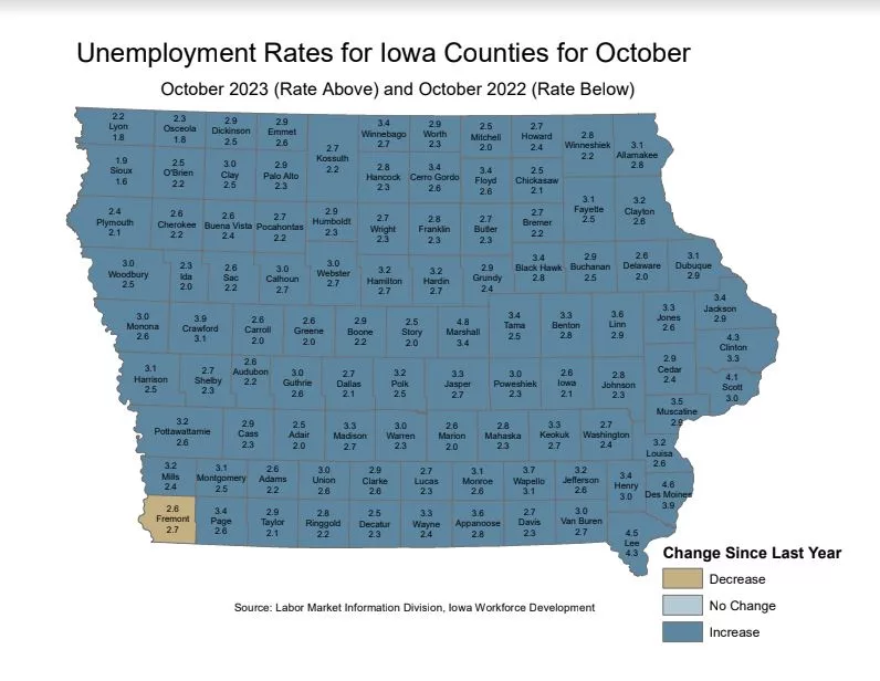 october-unemployment