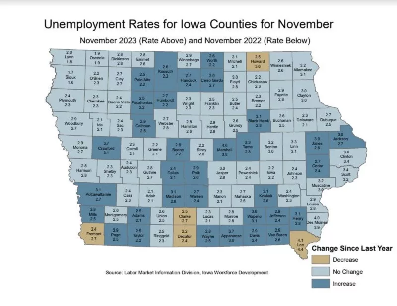 november-unemployment