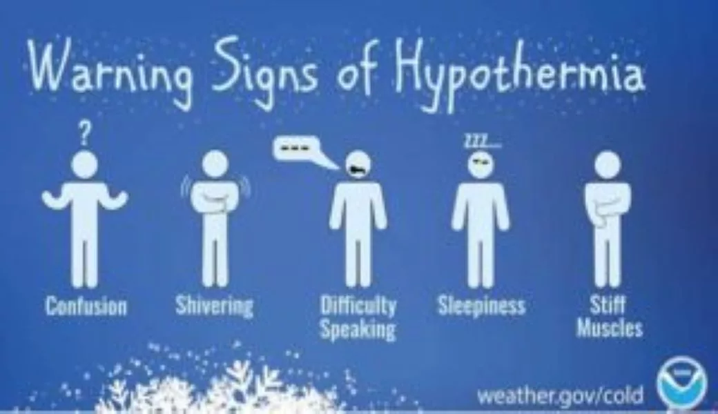 signs-of-hypothermia-600