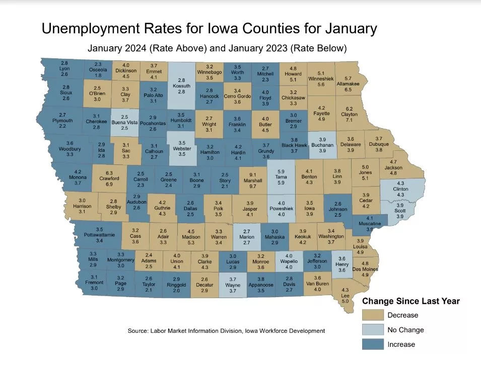 january-unemployment-2