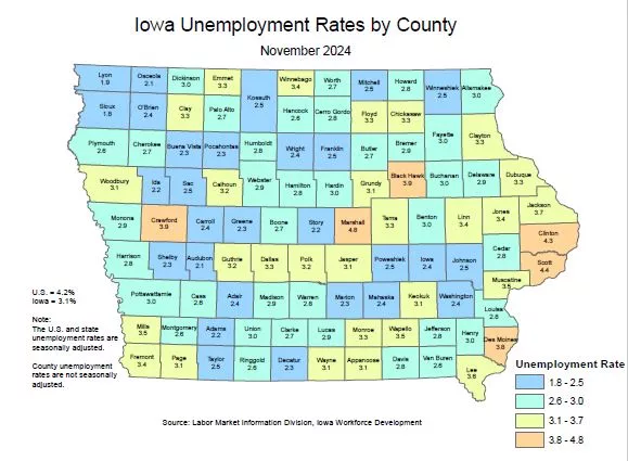 Area Unemployment Rates Remain Steady, Iowa City Area Adds 1,500 Jobs in 2024