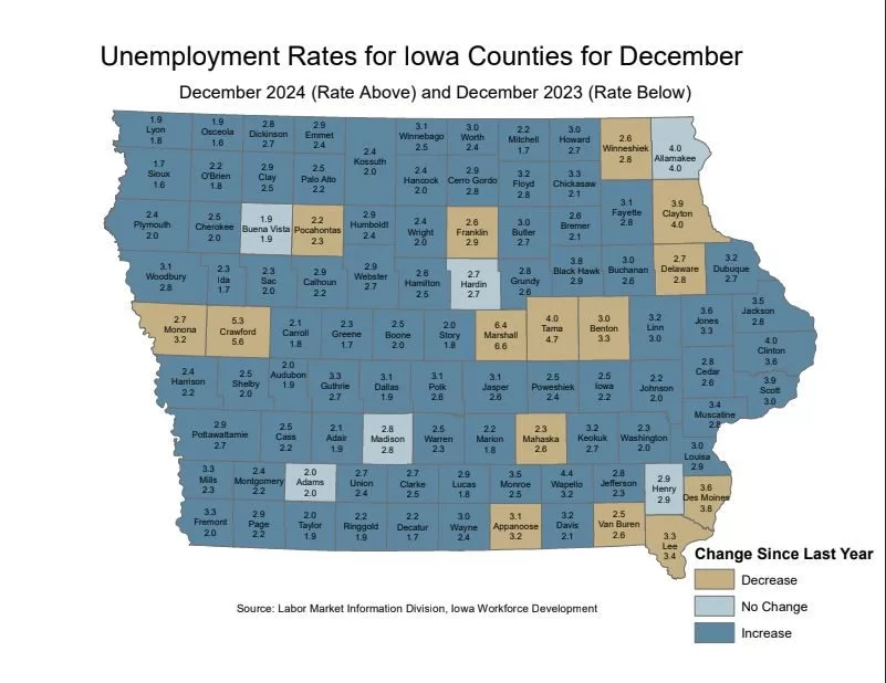 iowa-unemployment