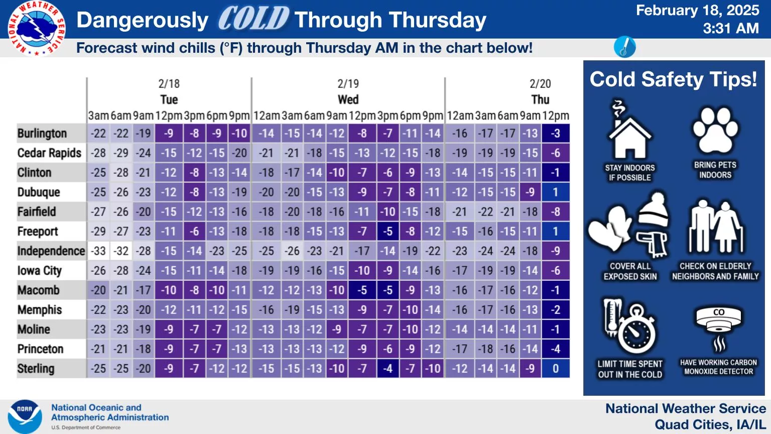 wind-chill-info-graphic-2-18-25-nws