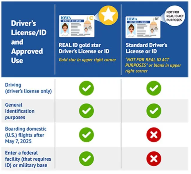 real-id-3