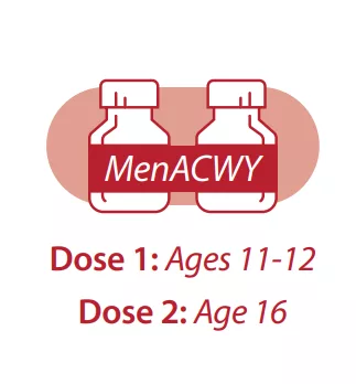 meningococcal-vaccine-cdc-image
