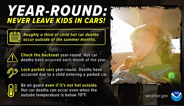 kids-in-cars-safety-heat-nws