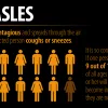 infographic-measles-contagious-2025