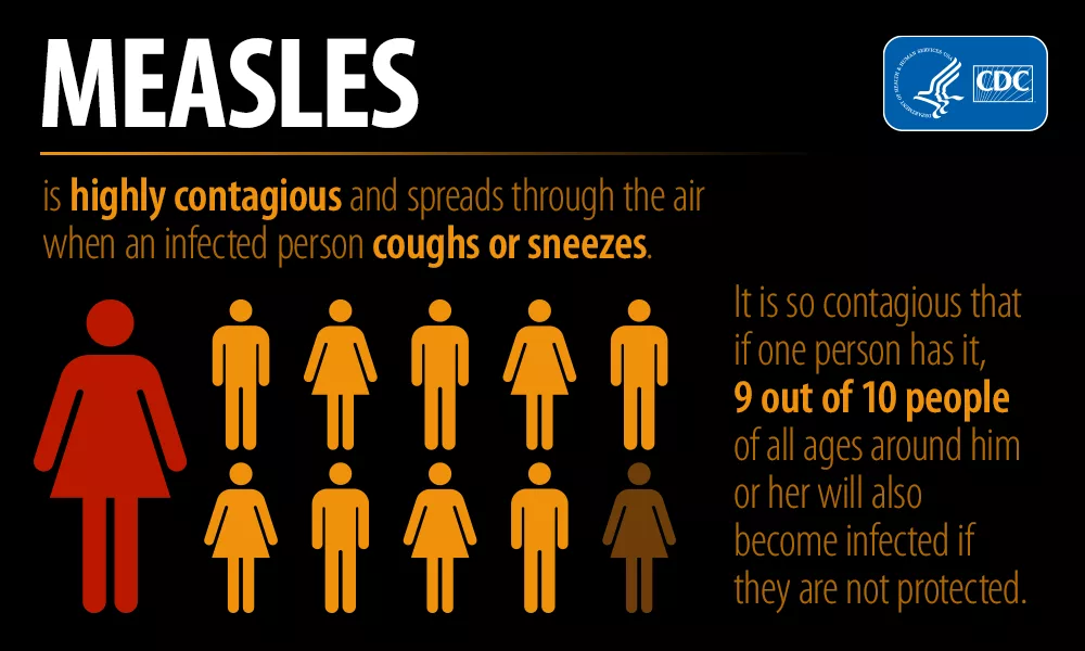 infographic-measles-contagious-2025