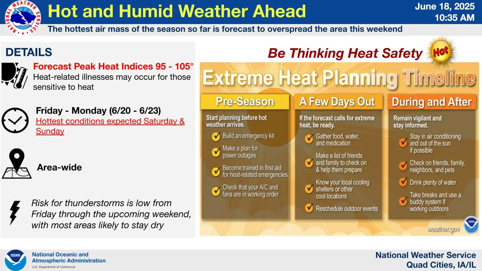 heat-safety-image-nws-june-2025