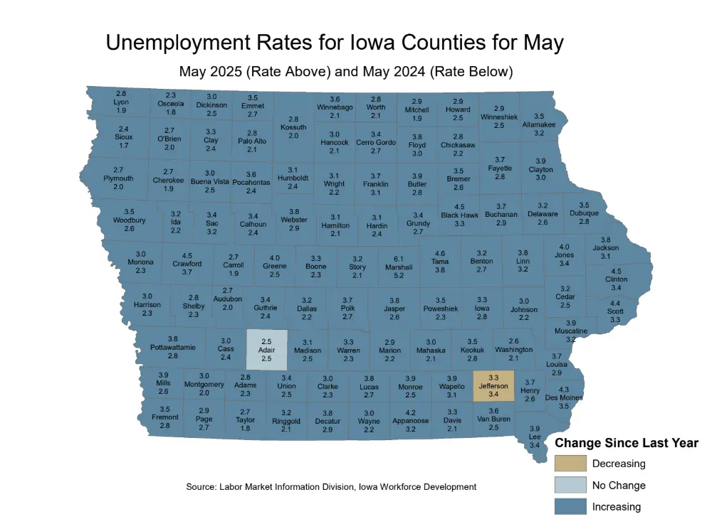 unemployment-may-2025