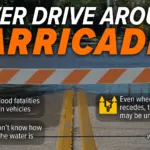 flood-barricades-2023