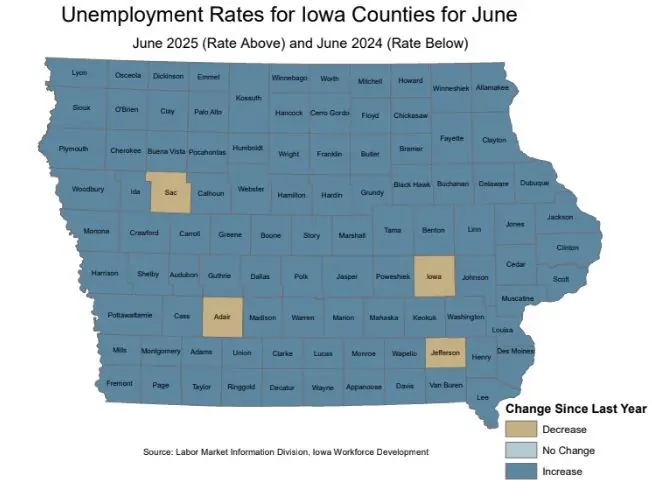 unemployment-june-2025-iowa-workforce-development
