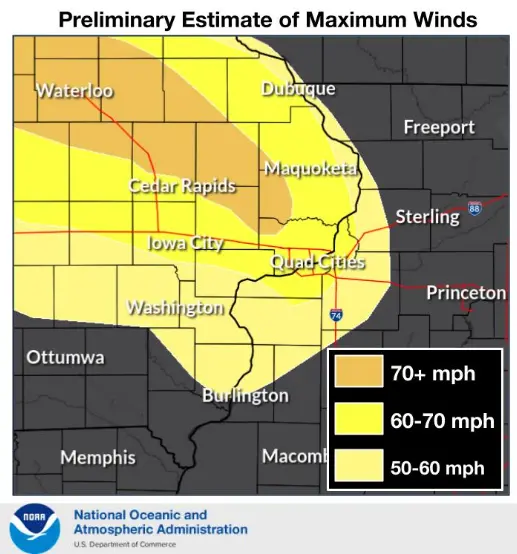 weather-review-7-29-25