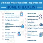 winter-weather-kit-checklist-800