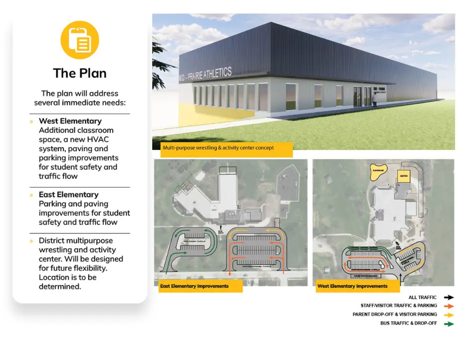 mp_facilities_updated_plan_graphic