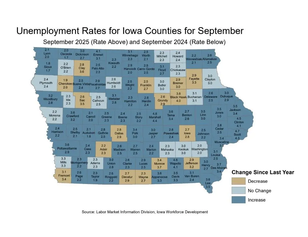 sept-2025-unemployment-data-iwd