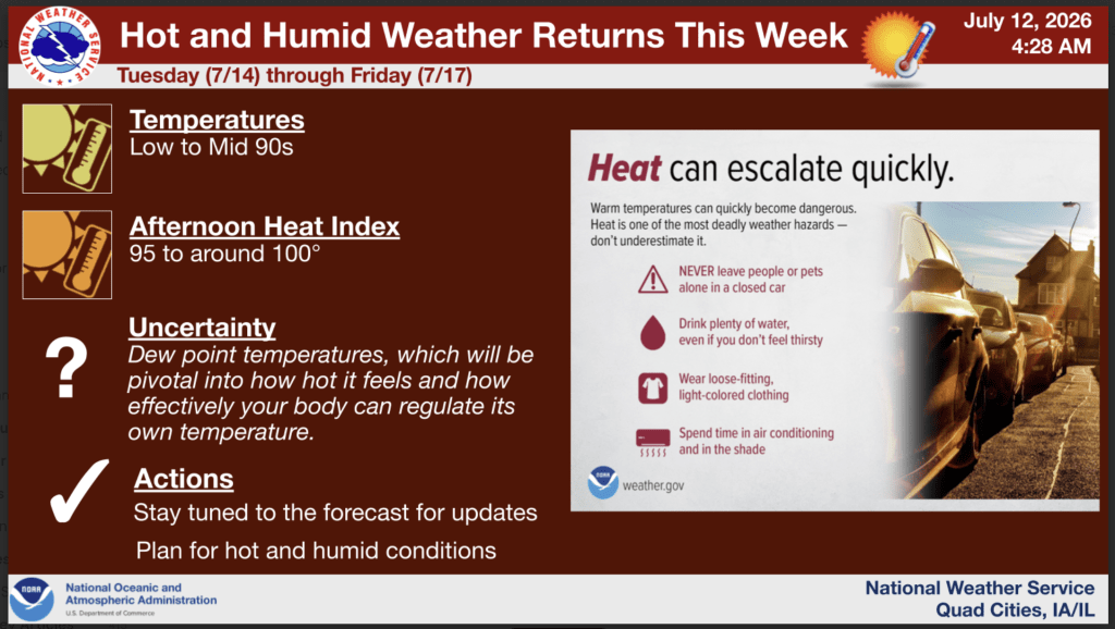 Prepare for Potentially Dangerous Heat Conditions this Week