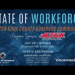 state-of-workforce