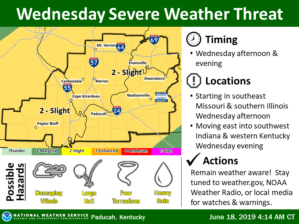 Area Could See Severe Storms Wednesday Afternoon | WPKY 103.3 FM - 1580 AM