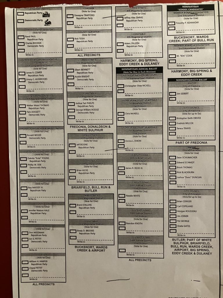 CRCW 151 KNVB VOTING