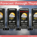 paducah-wx-png
