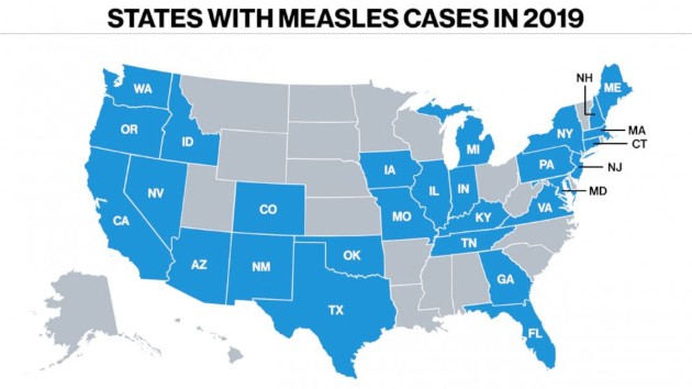 states_with_measles_cases_in_2019_v09_dp_hpembed_8x5_992201