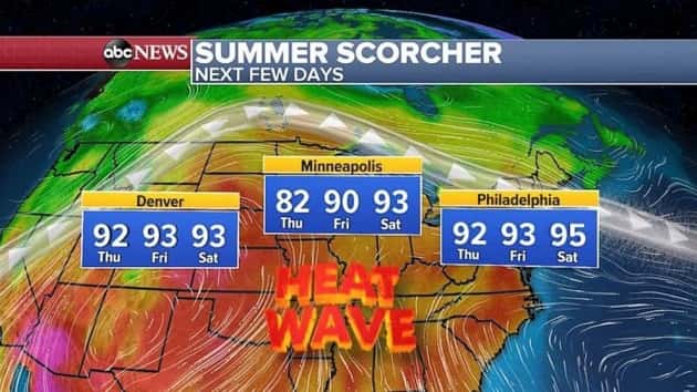 heat-wave-abc-mo-20190627_hpembed_16x9_992
