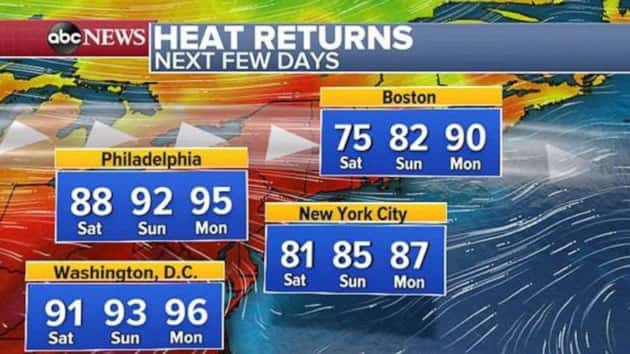 abcnews_weather_081719